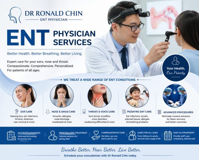 Dr Ronald Chin