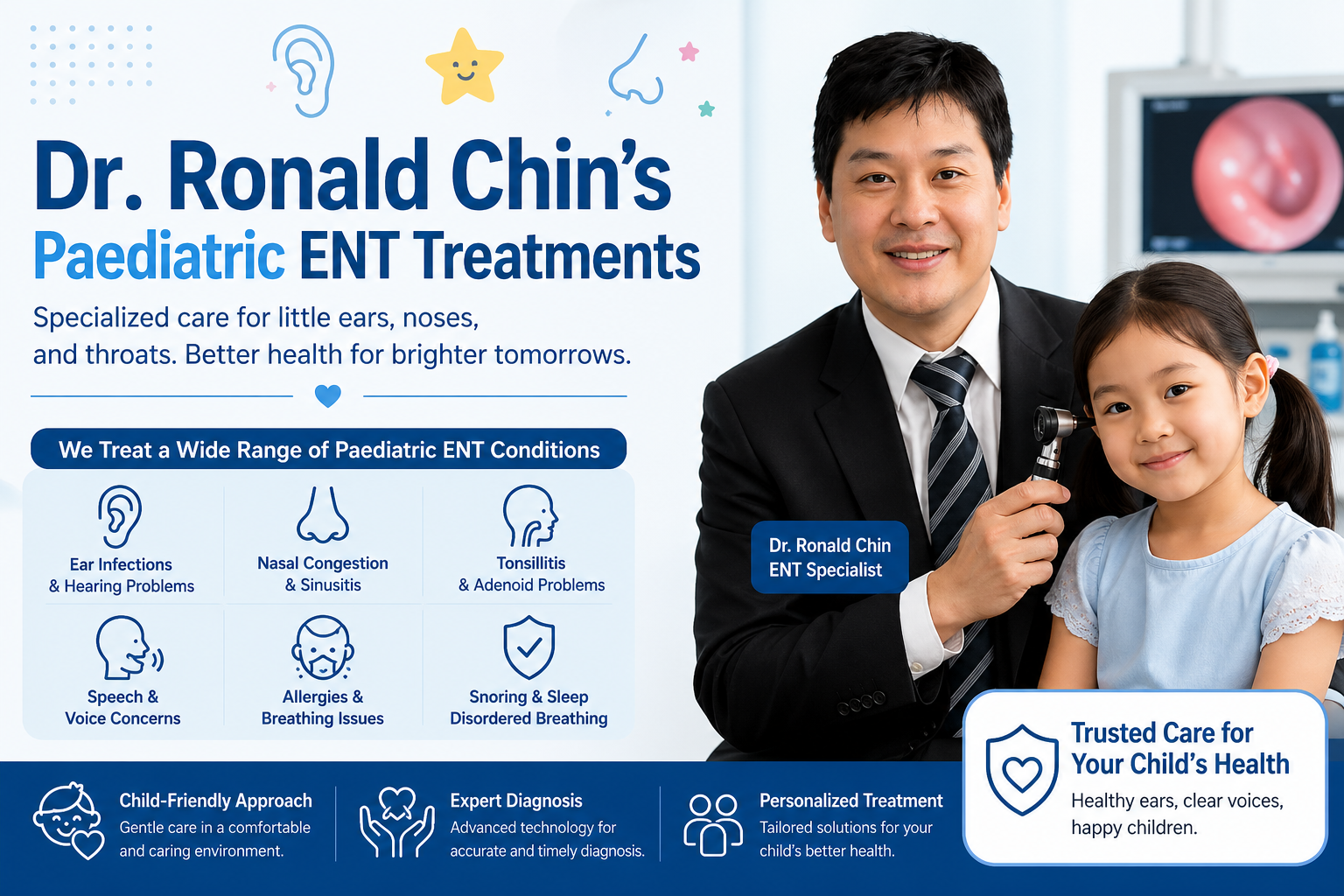 dr ronald chin